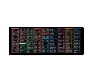 Килимок для мишки Voltronic English Shortcut keys-2 Black (ESK2-300-700)