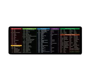 Килимок для мишки Voltronic English Shortcut keys-3 Black з боковою прошивкою (ESK3-300-700)