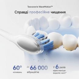 Електрична зубна щітка Laifen Wave PRO Transparent (1TB92-P-XX-CR-002)