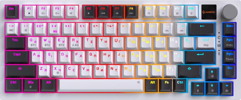 Клавіатура GamePro MK160D Pro QLAB Sakura Switch White (MK160-W-D-QS-PRO)