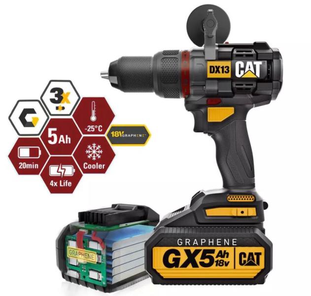 Акумуляторний безщітковий дриль-шуруповерт CAT DX13, фото 6