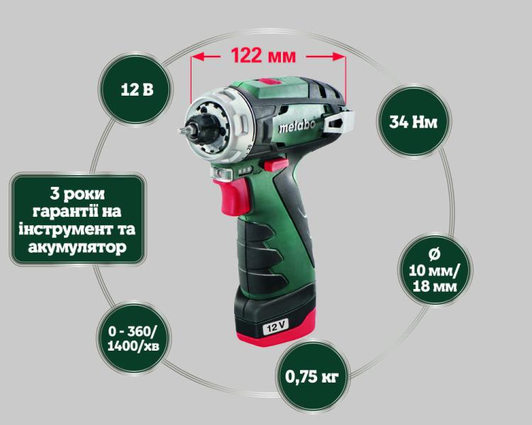 Акумуляторний шурупокрут Metabo PowerMaxx BS Basic Mobile Workshop (600080710), фото 14