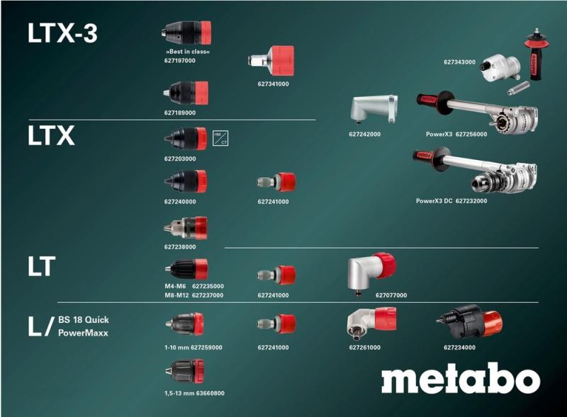 Акумуляторний ударний дриль-шурупокрут Metabo SB 18 L Quick (614054500), фото 2