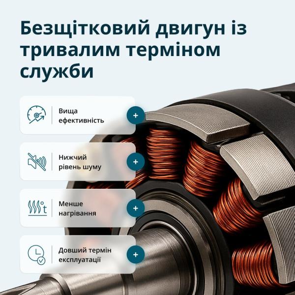 Акумуляторний шурупокрут Konner&Sohnen KS ID20V-60 KIT 74, фото 24