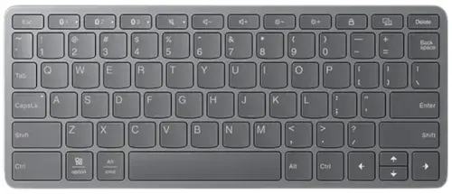 Клавіатури